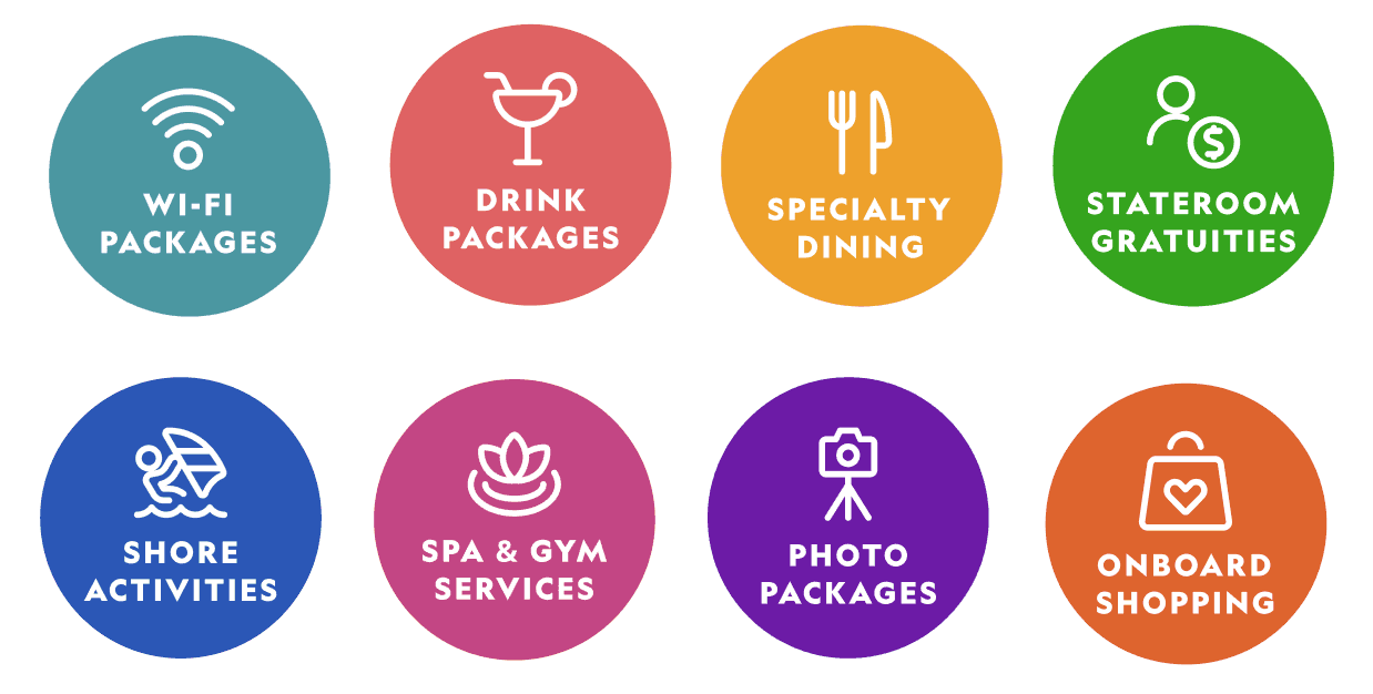 Onboard Credit Options