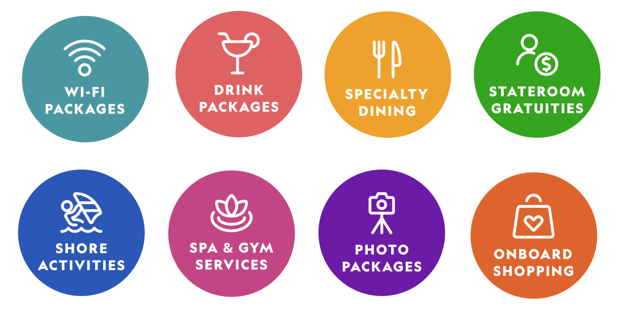 Onboard Credit Options